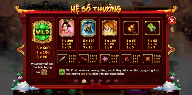Cách Chơi Nổ Hũ Táo Quân Tại RikVip Hiệu Quả Dành Cho Người Mới